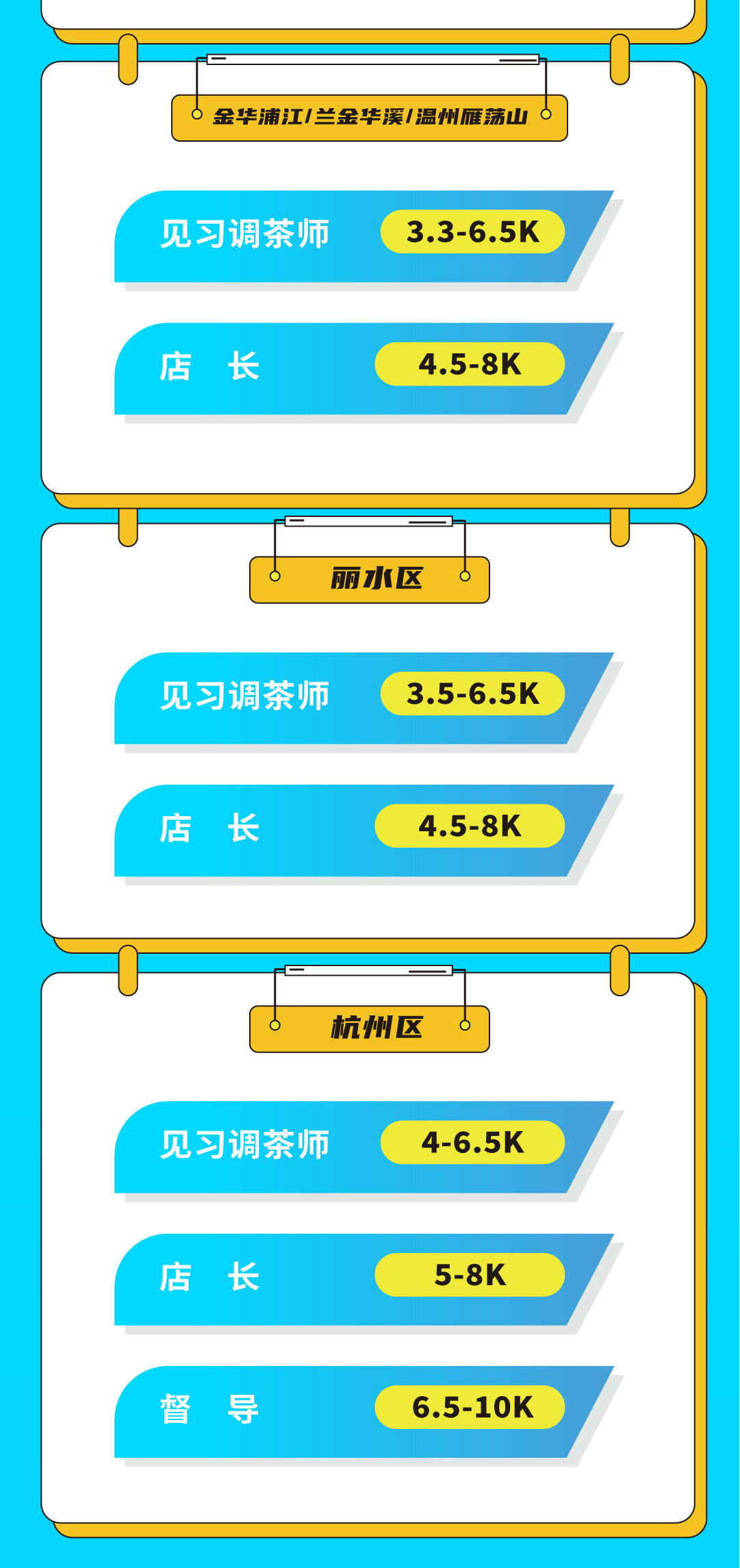 杏彩奶茶招聘
