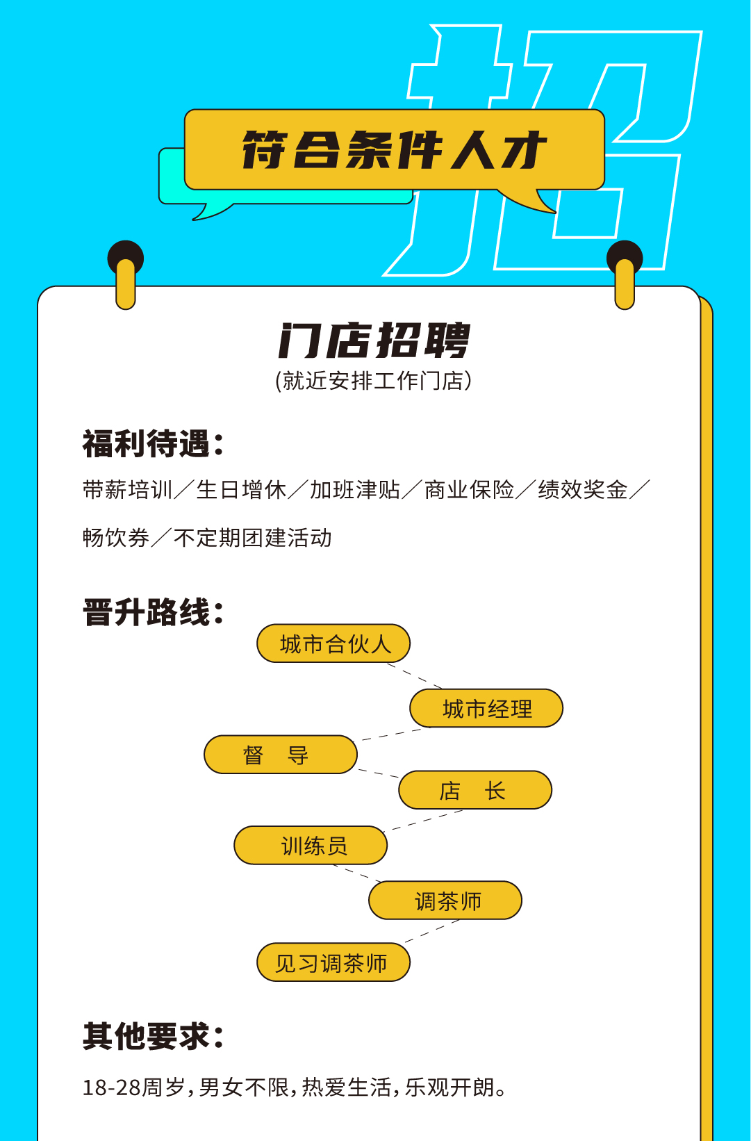 杏彩奶茶招聘