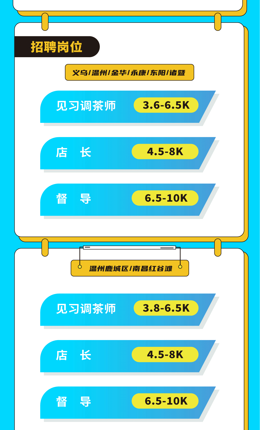 杏彩奶茶招聘